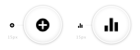 Icon as text with anti-aliasing. (Source: simurai.com)