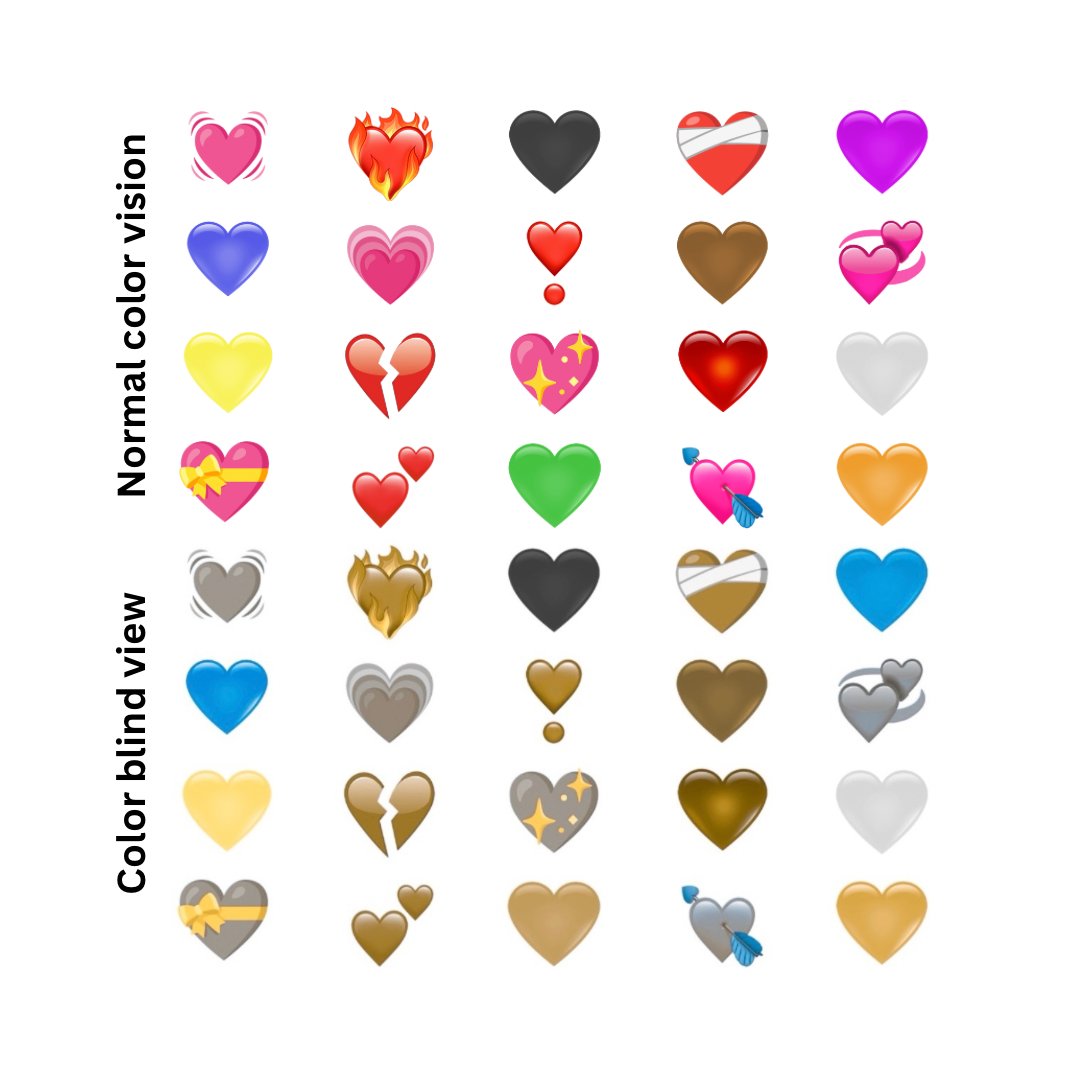 Emoji Salon Color Blind