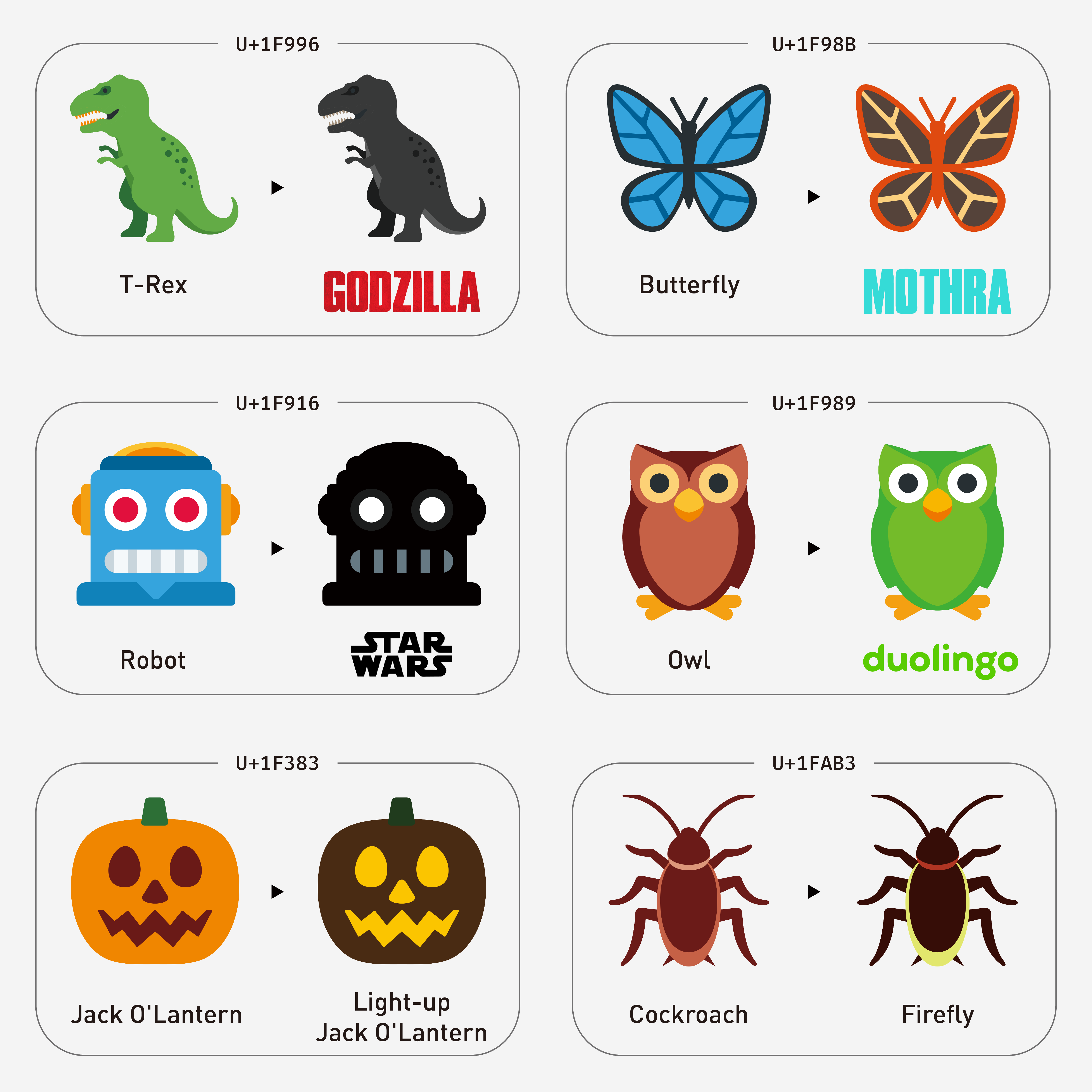 Emoji Salon Sample 2